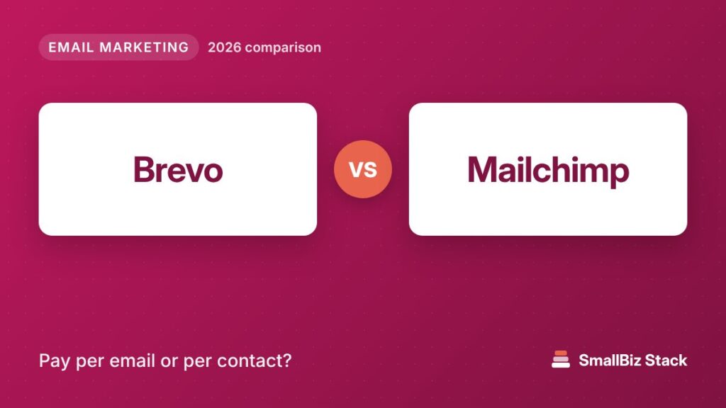 Brevo vs Mailchimp 2026 comparison cover image