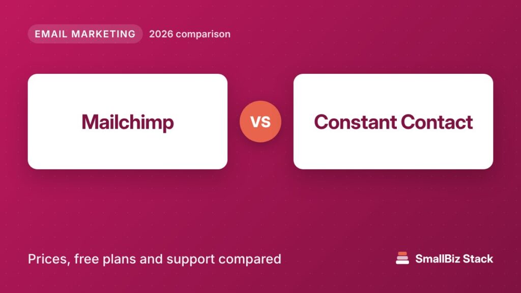 Mailchimp vs Constant Contact 2026 comparison cover image