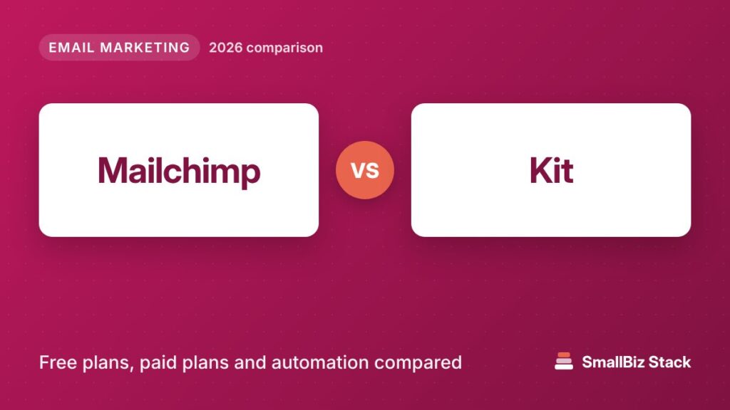 Mailchimp vs Kit 2026 comparison cover image