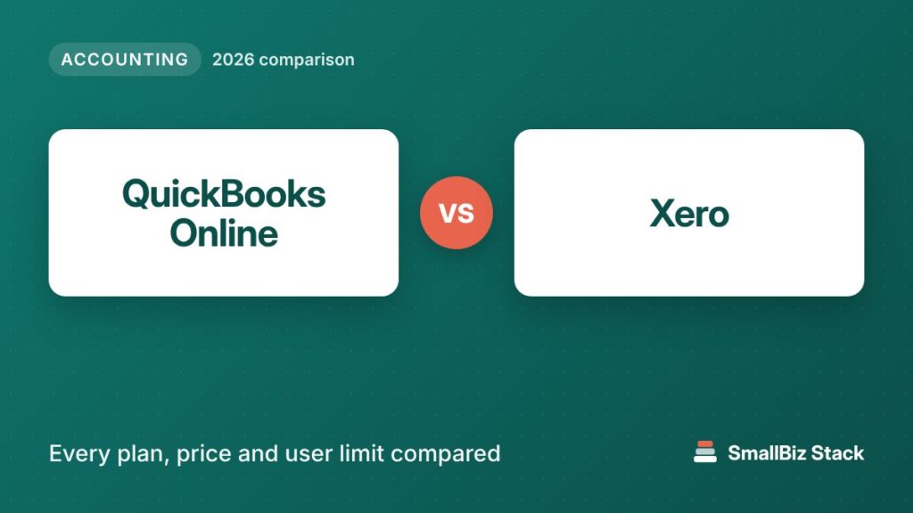 QuickBooks Online vs Xero 2026 comparison cover image