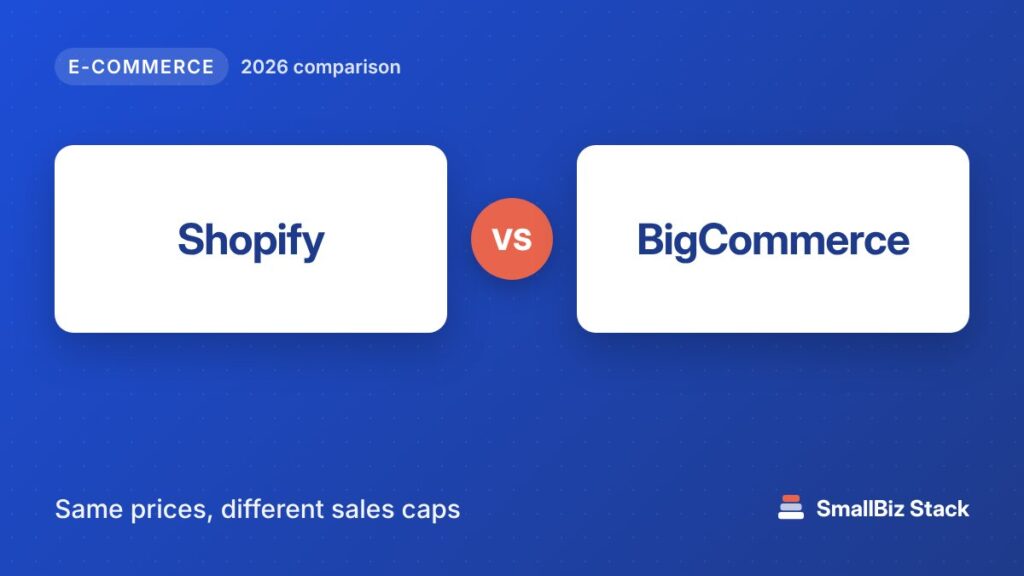 Shopify vs BigCommerce 2026 comparison cover image