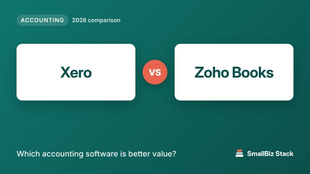 Xero vs Zoho Books 2026 comparison cover image