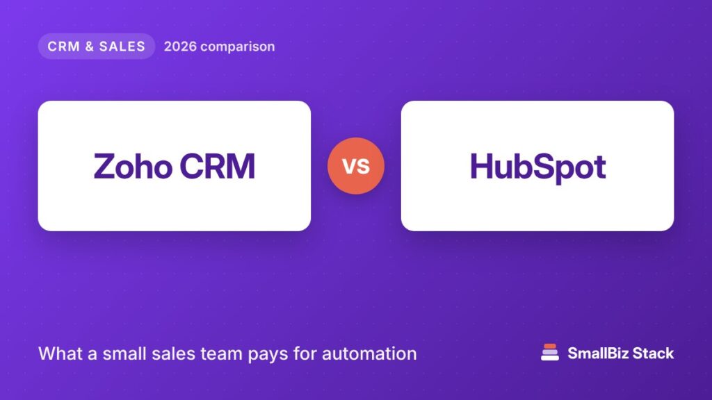 Zoho CRM vs HubSpot 2026 comparison cover image